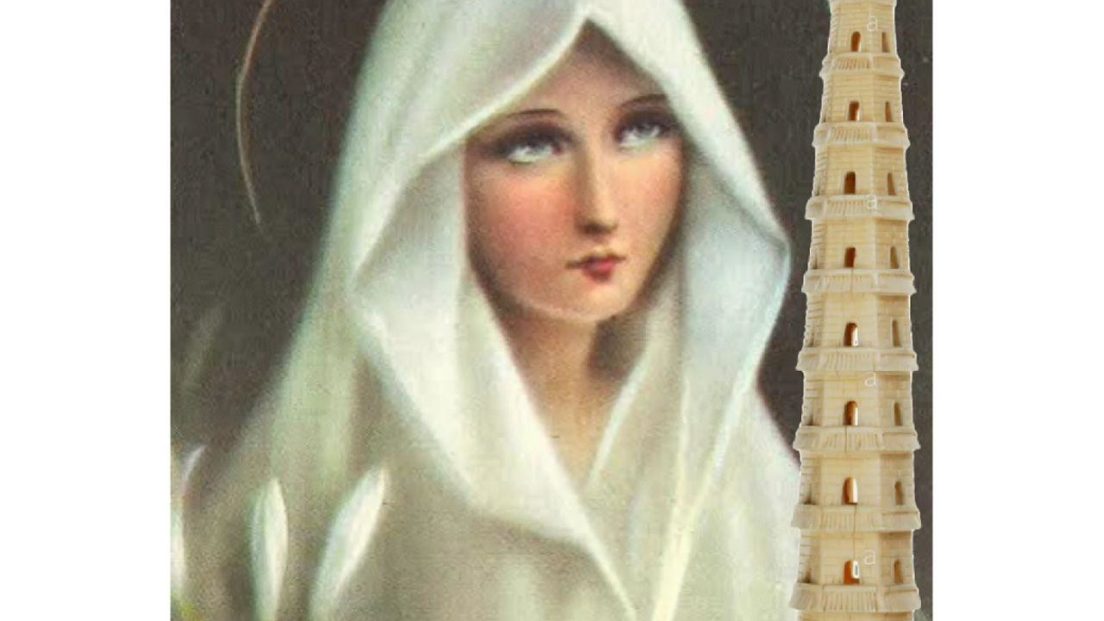 MAY DEVOTION: UNDERSTANDING THE MARIAN TITLES IN THE LITANY OF LORETO ...